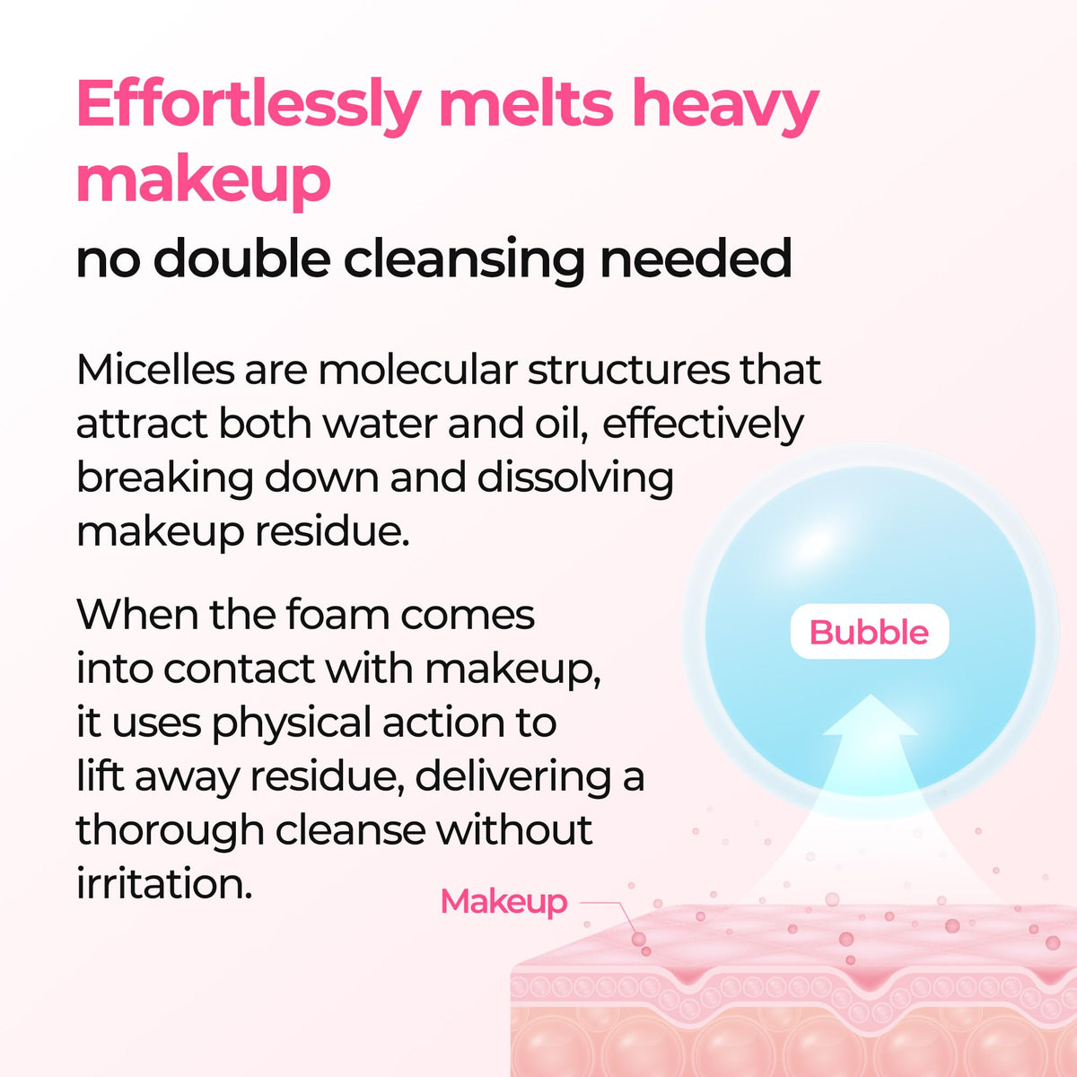 Dr.Melaxin Melting Bubble Foaming Cleanser 230g with packaging