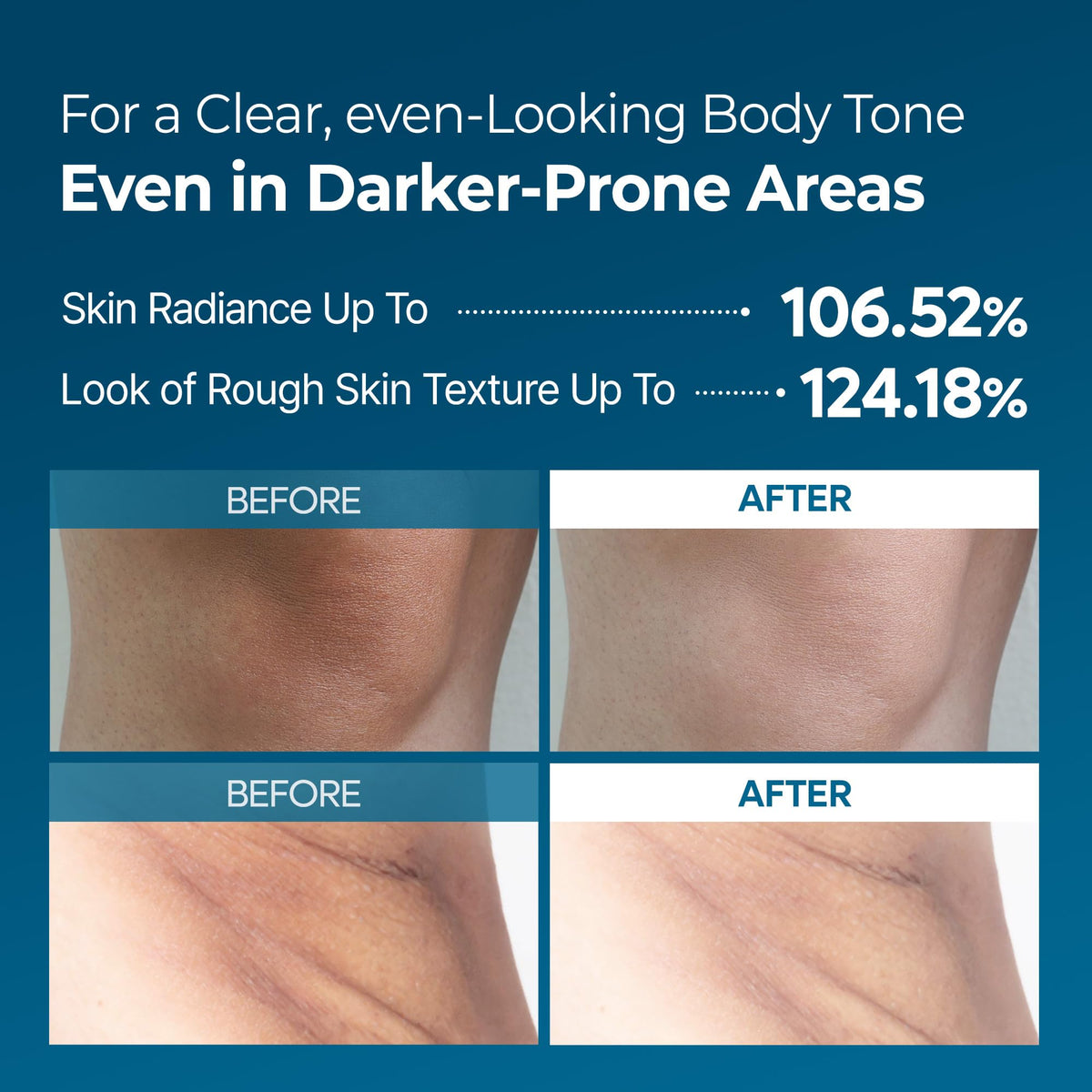 Dr.Melaxin Peel Shot Exfoliating Spray 200ml ingredients list