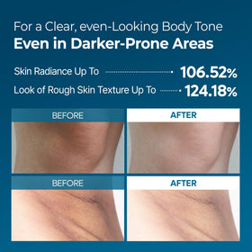 Dr.Melaxin Peel Shot Exfoliating Spray 200ml ingredients list