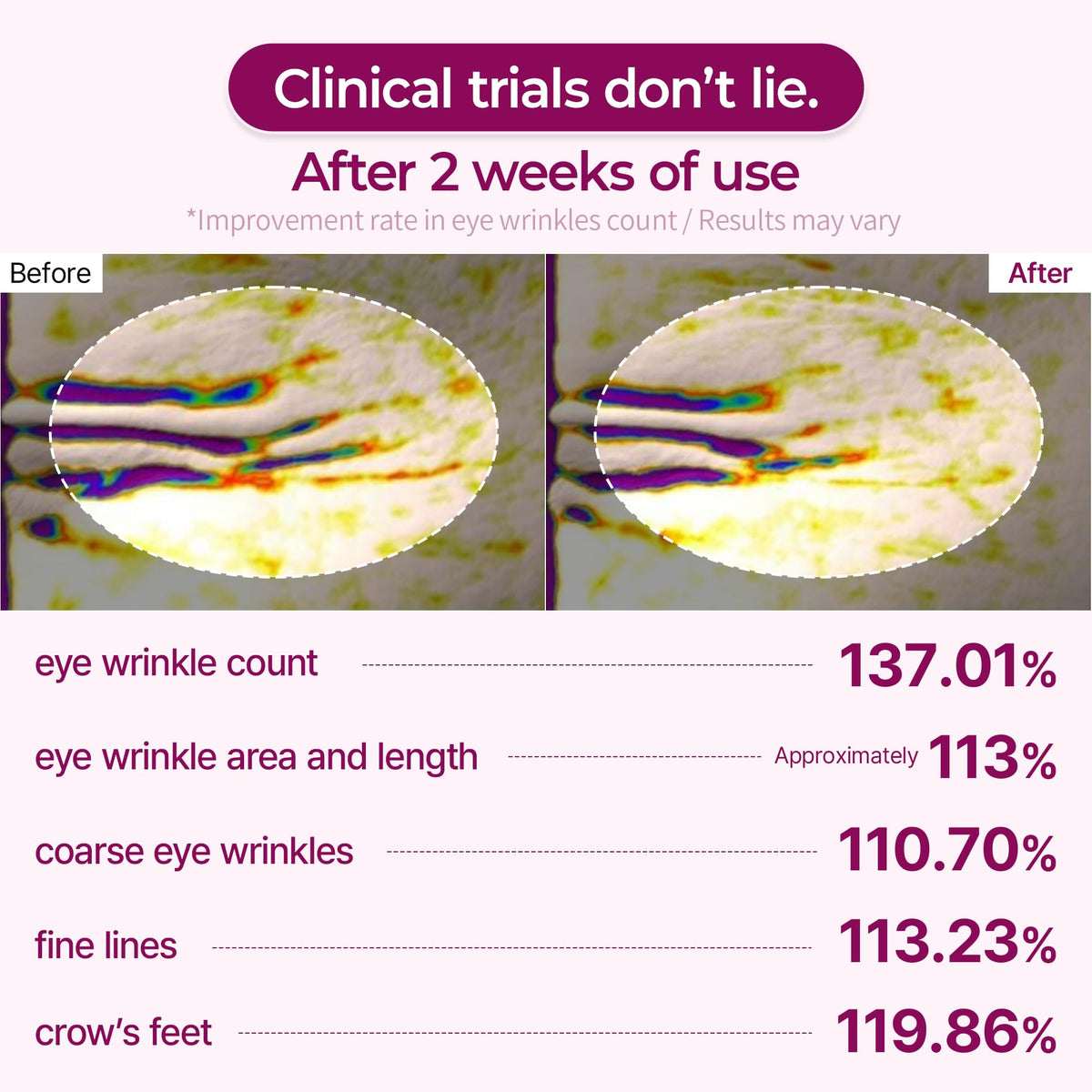 Dr.Melaxin Under Eye Patches packaging details