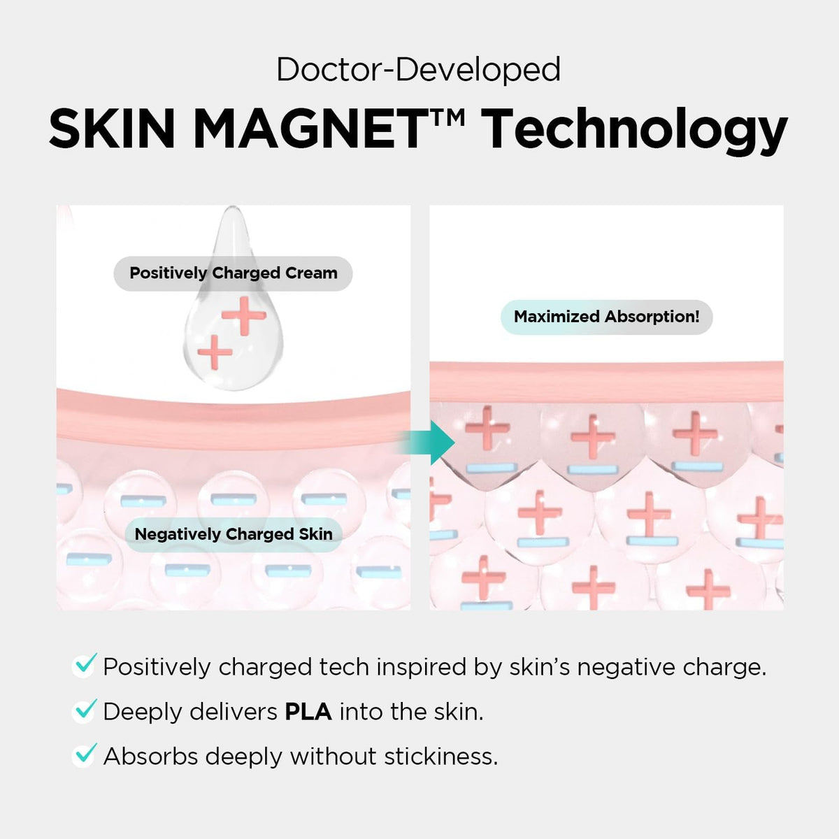 Dr.nineteen PoreXsome CollaBooster Poreshot Cream application