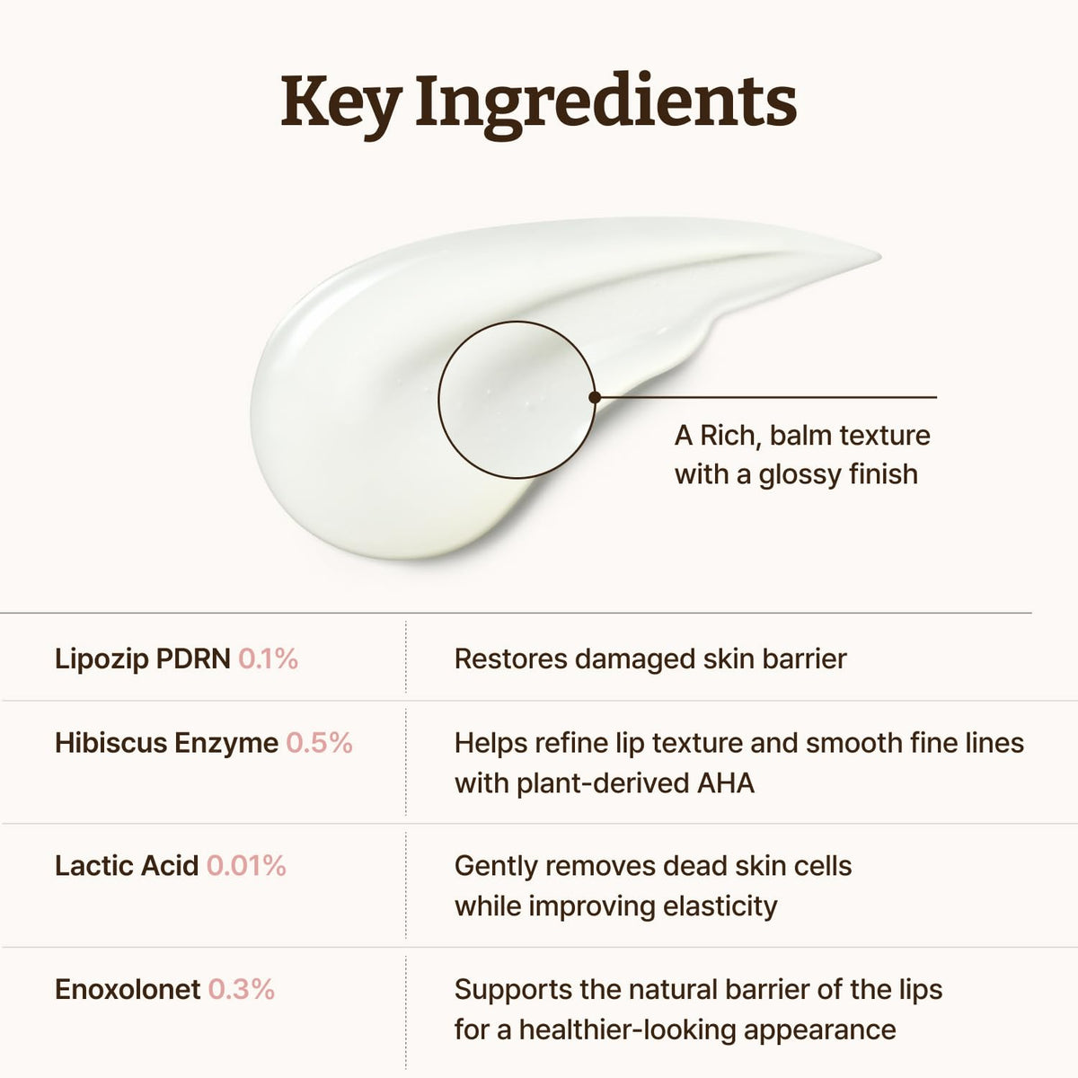 Dr.Reju-All Advanced PDRN Lip Serum in a beauty routine