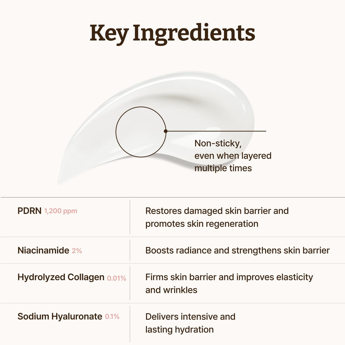 Dr.Reju-All Advanced PDRN Rejuvenating Cream back view