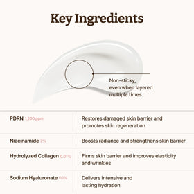Dr.Reju-All Advanced PDRN Rejuvenating Cream back view