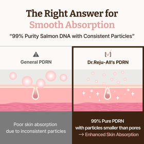 Dr.Reju-All Advanced PDRN Rejuvenating Cream lifestyle scene