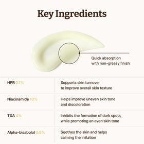Dr.Reju-All Advanced Retino-Mela Serum 1 Fl Oz texture on skin