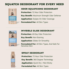 Dr. Squatch Coastal Mist deodorant in a lifestyle setting
