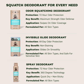 Dr. Squatch deodorant Coconut Castaway scent description