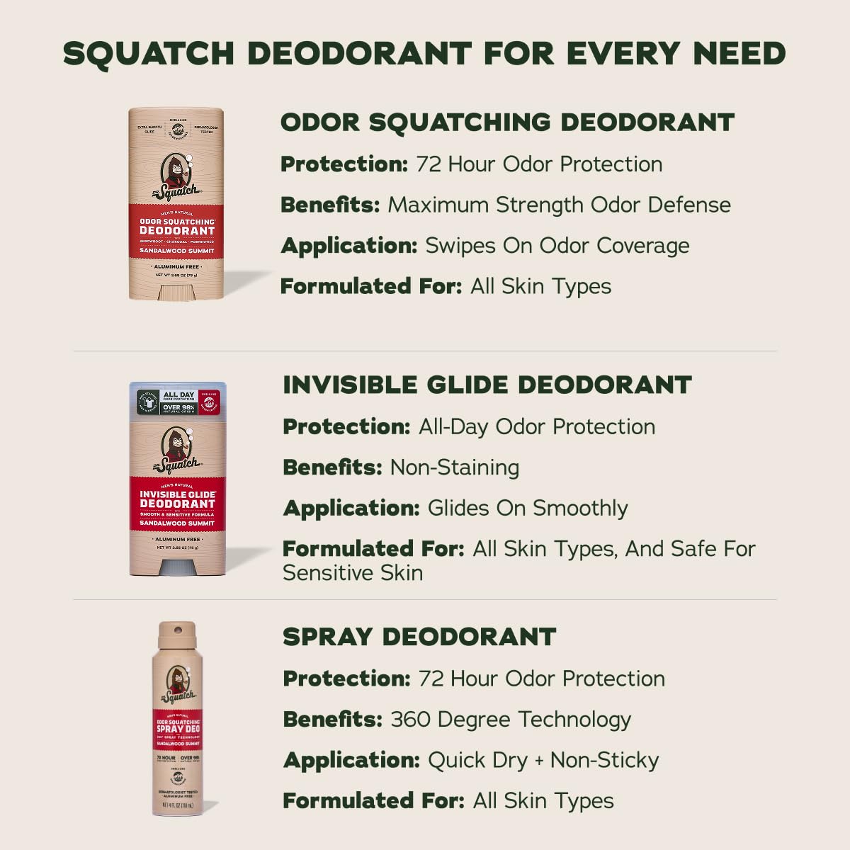 Dr. Squatch deodorant in lifestyle setting on bathroom counter
