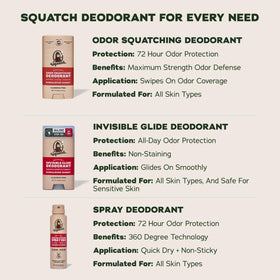 Dr. Squatch deodorant in lifestyle setting on bathroom counter