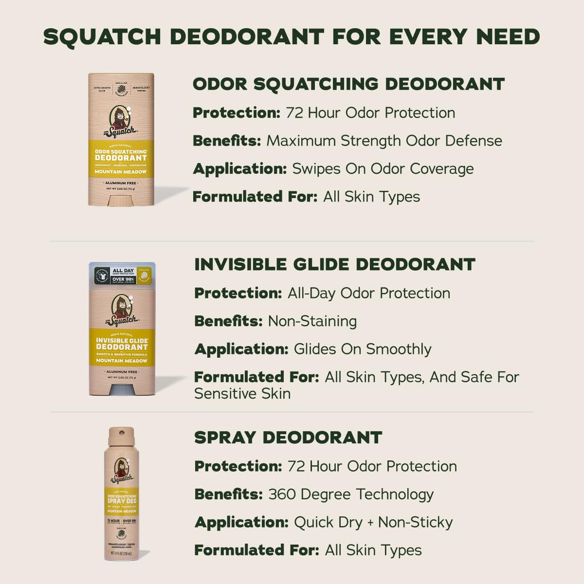 Dr. Squatch deodorant ingredients list