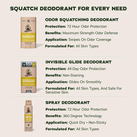 Dr. Squatch deodorant ingredients list