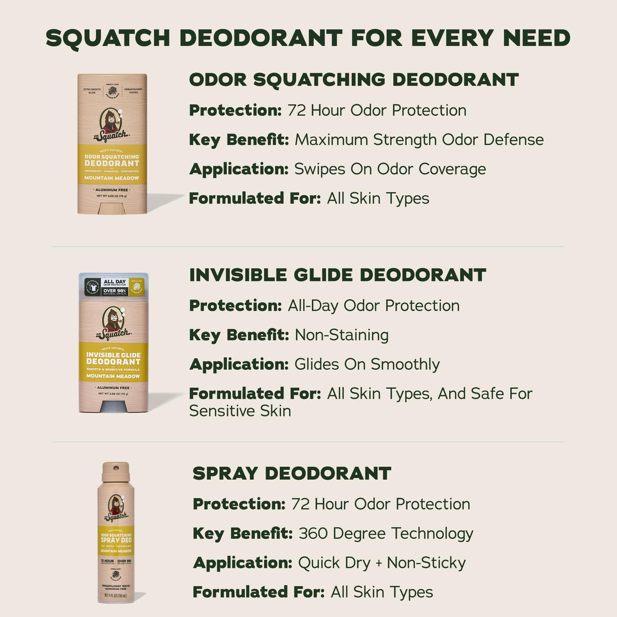 Dr. Squatch deodorant packaging design