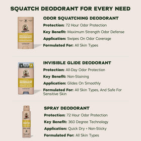 Dr. Squatch deodorant packaging design
