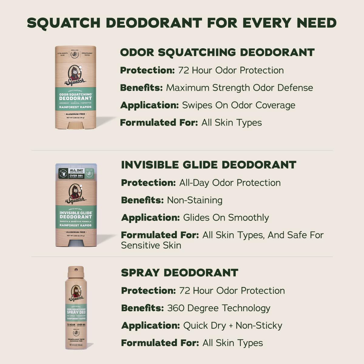 Dr. Squatch deodorant packaging with 2 bottles