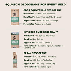 Dr. Squatch deodorant packaging with 2 bottles