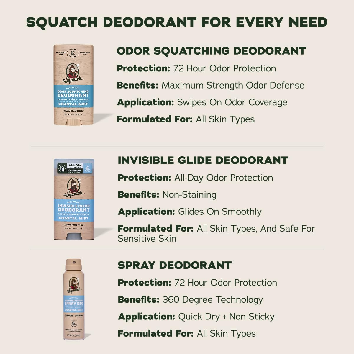 Dr. Squatch deodorant side view showing smooth glide feature