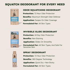 Dr. Squatch deodorant side view showing smooth glide feature