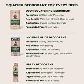 Dr. Squatch deodorant stick being applied to underarm