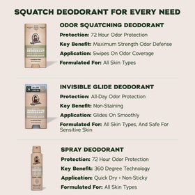 Dr. Squatch deodorant sticks side view
