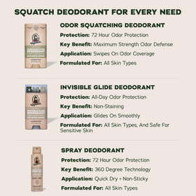 Dr. Squatch Natural Men’s Deodorant Birchwood Breeze application