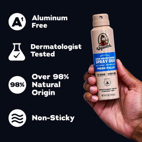 Dr. Squatch Natural Men’s Deodorant packaging with ingredients