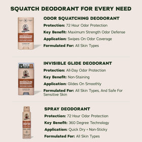Dr. Squatch Natural Men’s Deodorant Wood Barrel Bourbon 3-pack display
