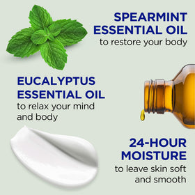 Dr Teal's Eucalyptus & Spearmint Body Lotion back view with ingredient list