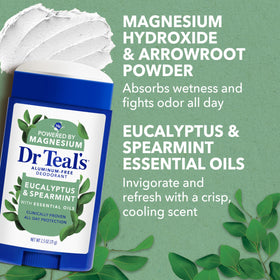 Dr Teal's Eucalyptus & Spearmint Deodorant ingredients list