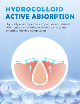 Dr. Zitacne Pimple Patches packaging front view