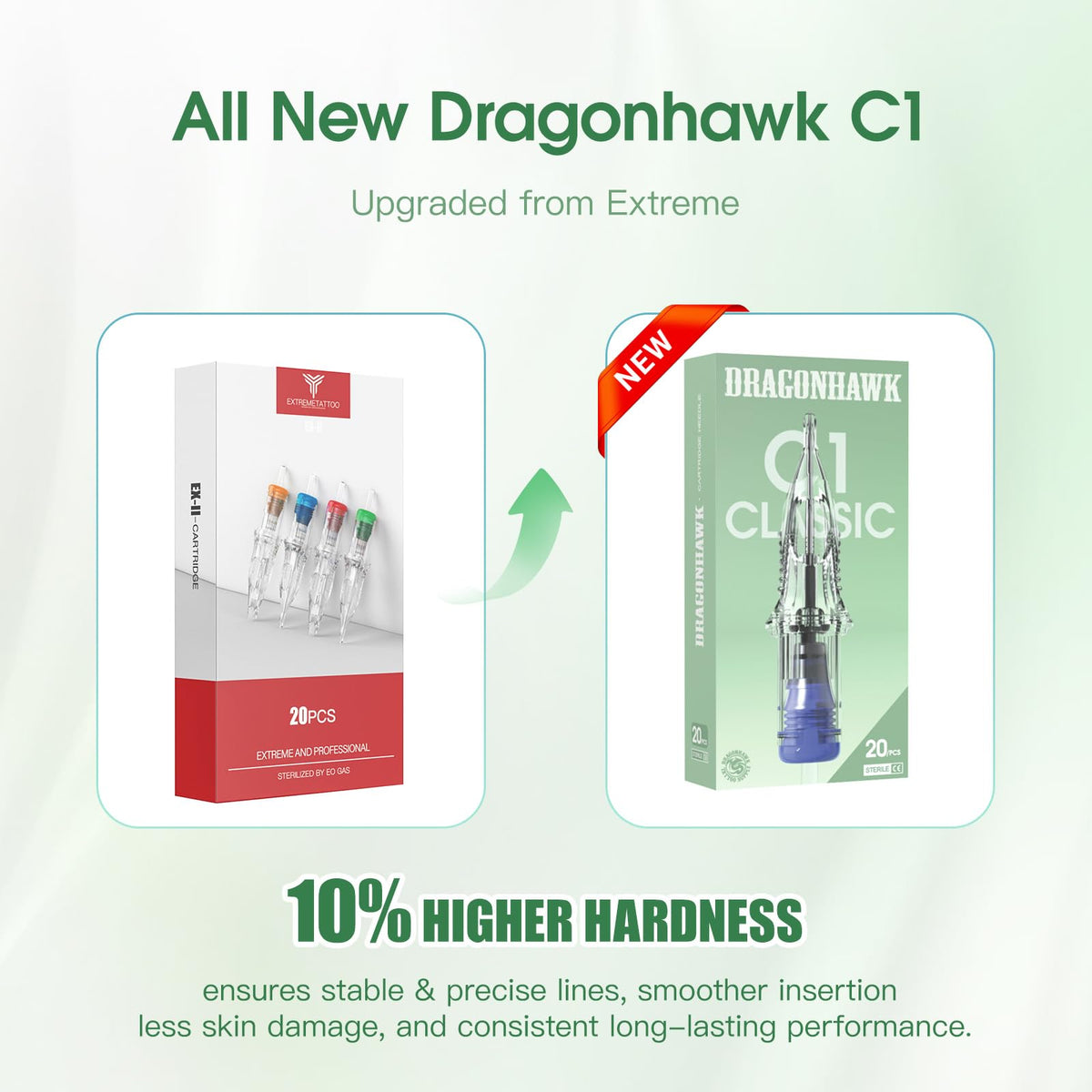 Dragonhawk Tattoo Needles in a professional tattoo studio setting