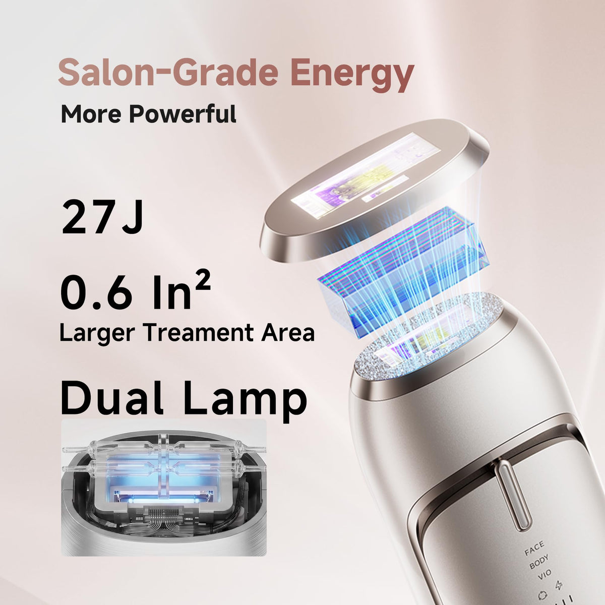 Dreame Nova IPL Hair Removal Device close-up of control panel