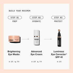 DRMTLGY Brightening Eye Masks with cucumber slices