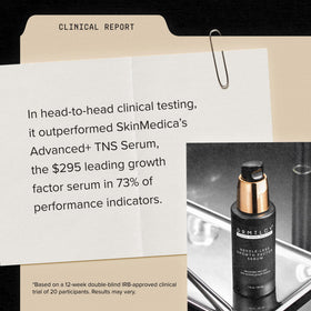 DRMTLGY Needle-less Growth Factor Serum in skincare routine