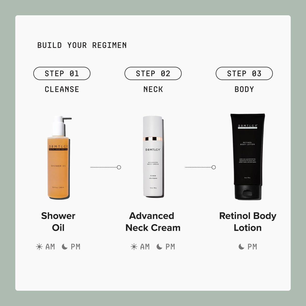 DRMTLGY Retinol Body Lotion side view
