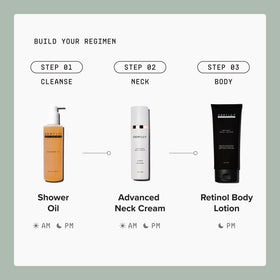 DRMTLGY Retinol Body Lotion side view