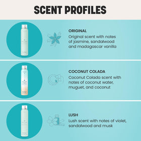 Drybar Detox Dry Shampoo 1.4 oz lifestyle shot in use