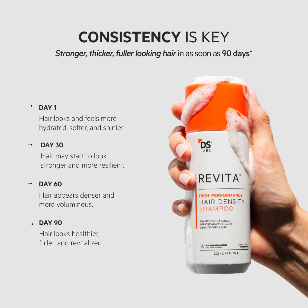 ds labs Revita Shampoo 205 mL on a wooden shelf