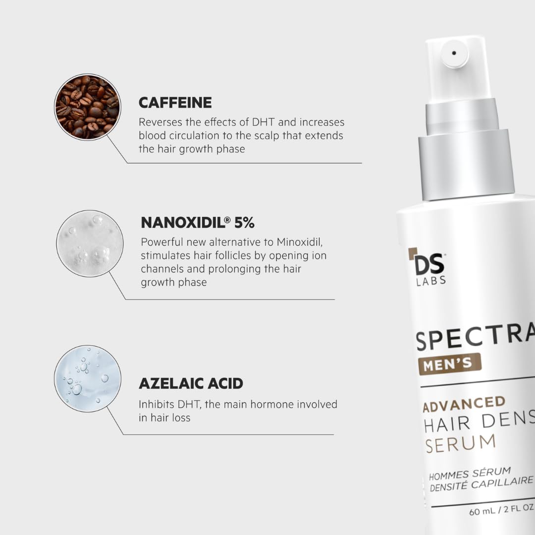 ds labs Spectral Men’s Hair Density Serum 60mL application on scalp