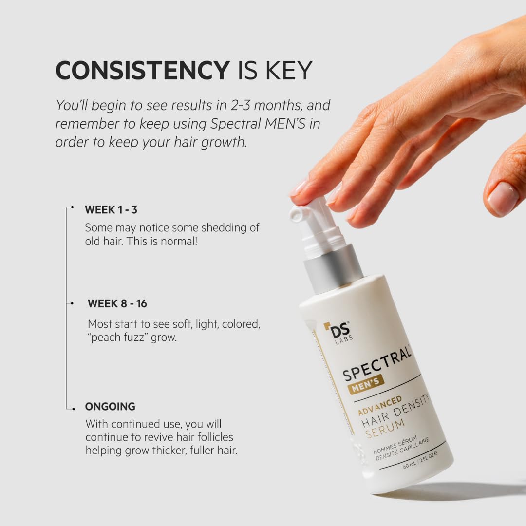 ds labs Spectral Men’s Hair Density Serum 60mL ingredients overview