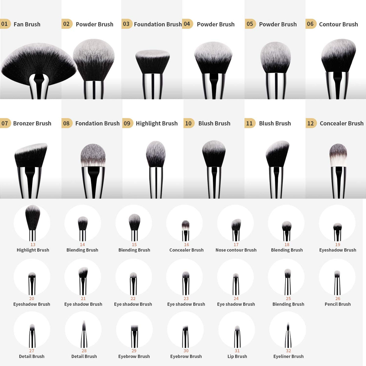 DUcare brush set featuring a fan brush for highlighter application