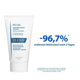 Ducray Cheratolytic Emulsion 59g packaging