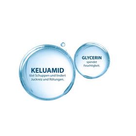 Ducray Cheratolytic Emulsion application on scalp