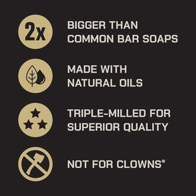 Duke Cannon Big Brick Bar Soap with loofah