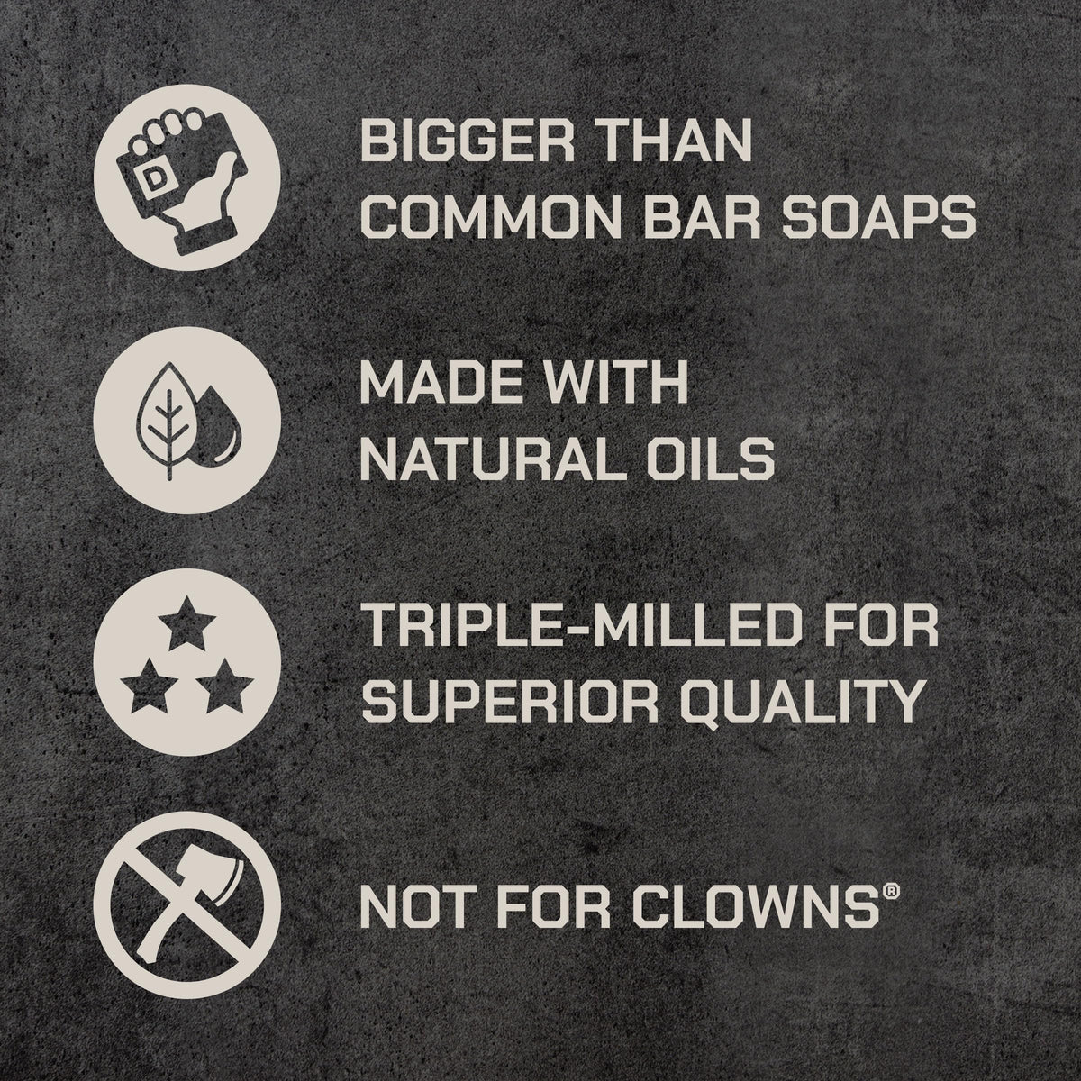 Duke Cannon Big Brick of Soap packaging with ingredients listed