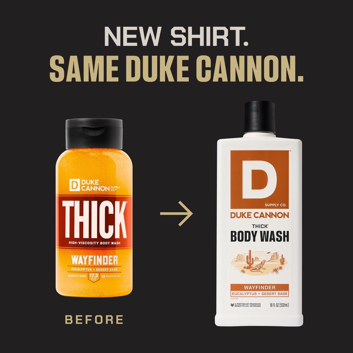 Duke Cannon body wash bottle side view with label