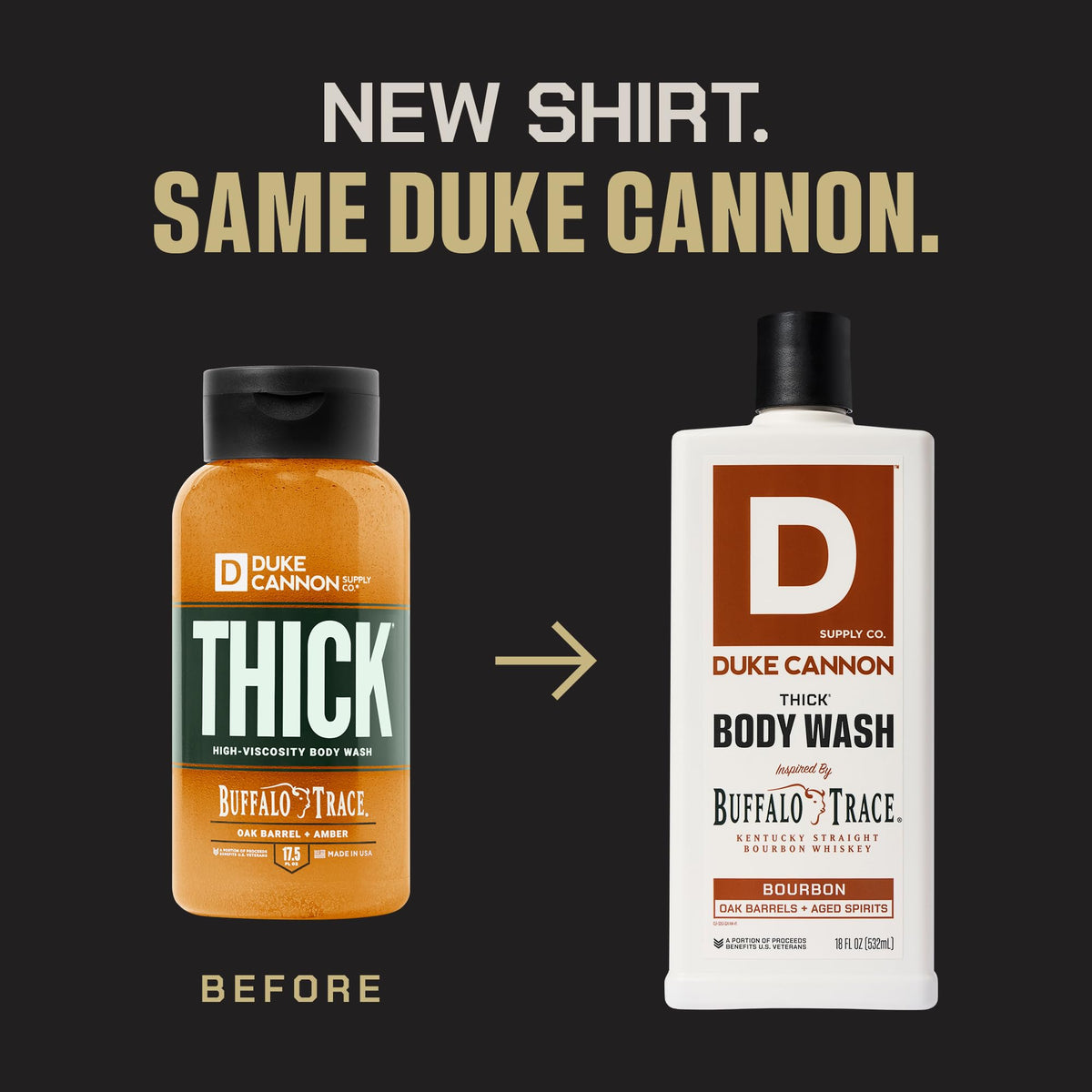 Duke Cannon Bourbon THICK Body Wash 18oz back view