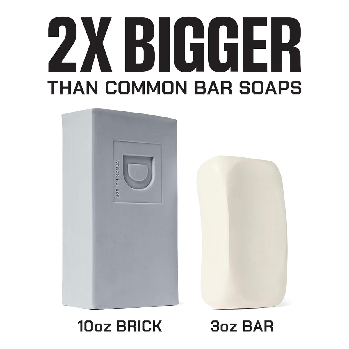Duke Cannon Extra Large Bar Soap close-up of texture