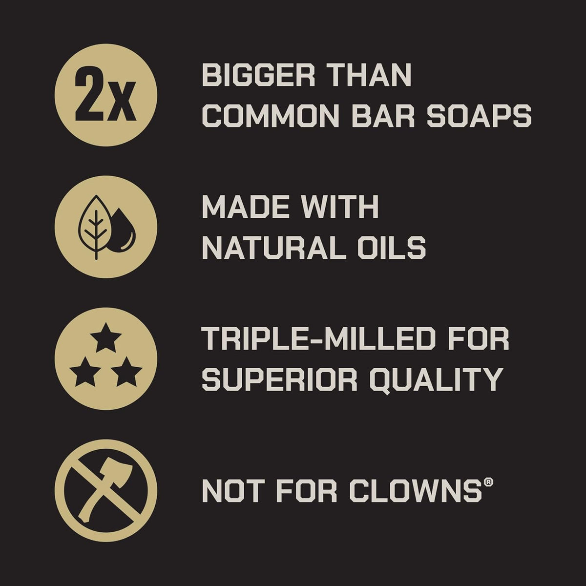 Duke Cannon Extra Large Bar Soap showing size comparison with standard soap