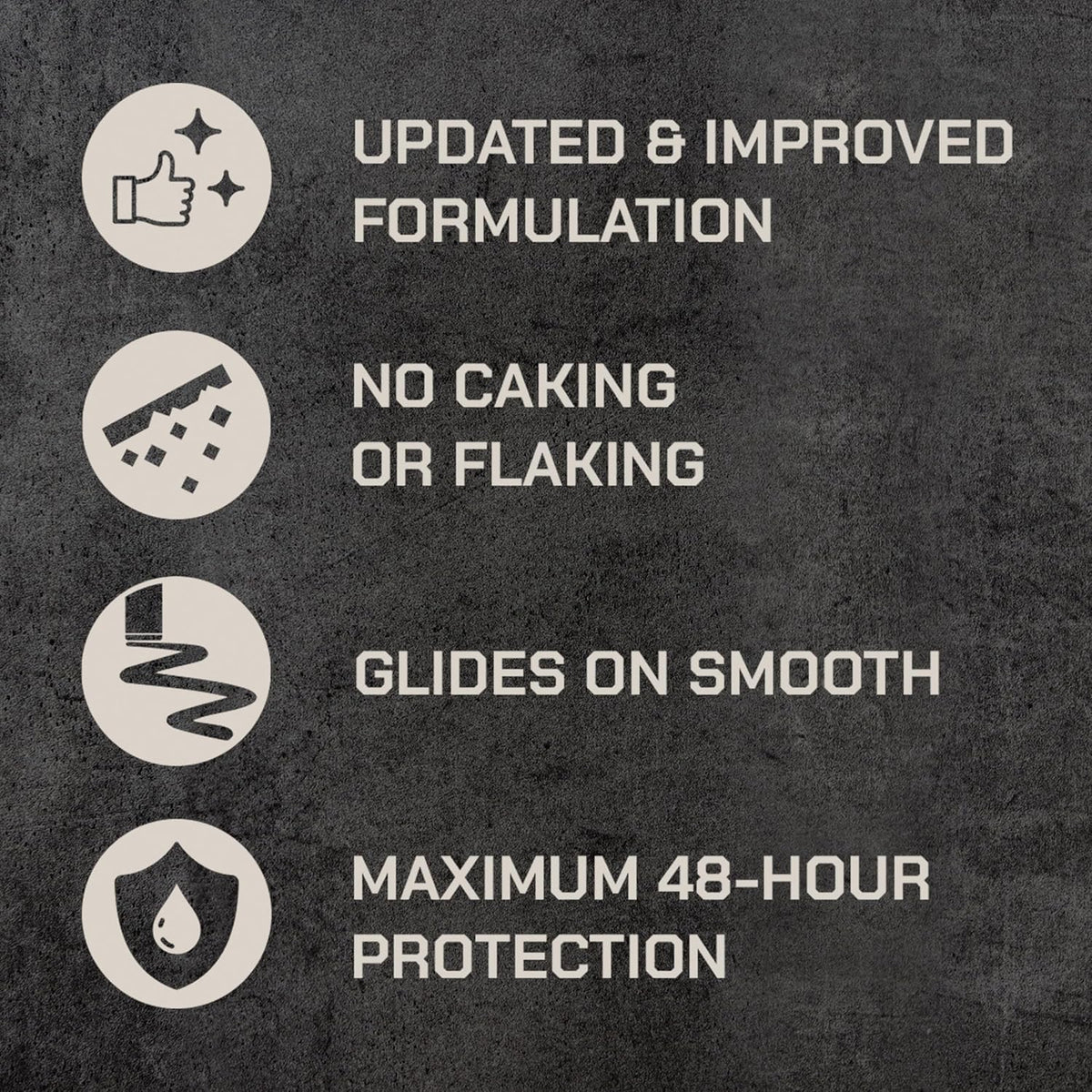Duke Cannon Seawolf Deodorant application on skin